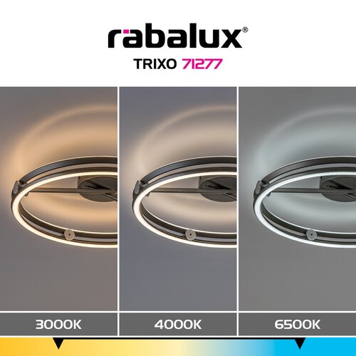 Trixo (71277)