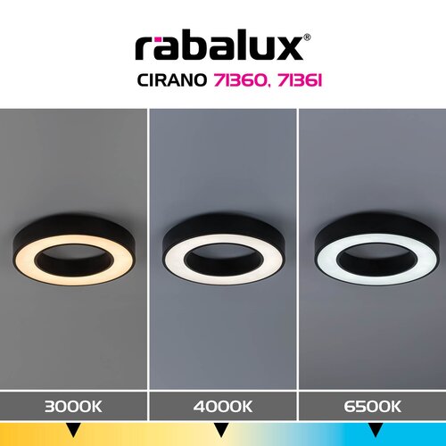 Cirano (71361)