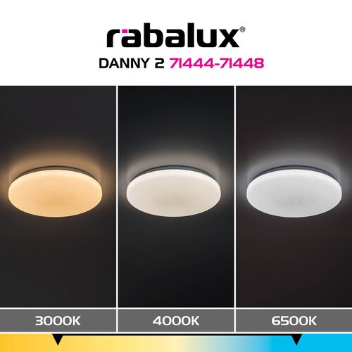 Danny2 (71448)
