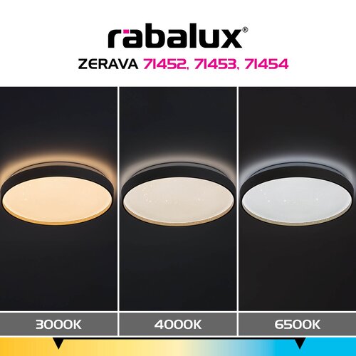 Zerava (71453)