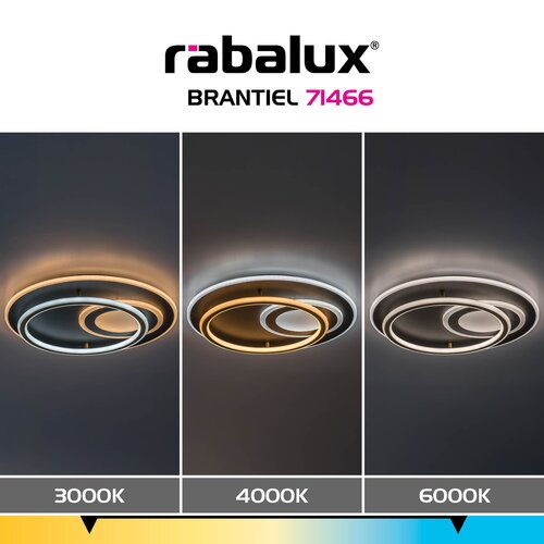 Brantiel (71466)