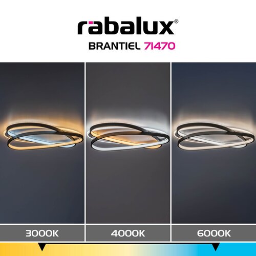Brantiel (71470)