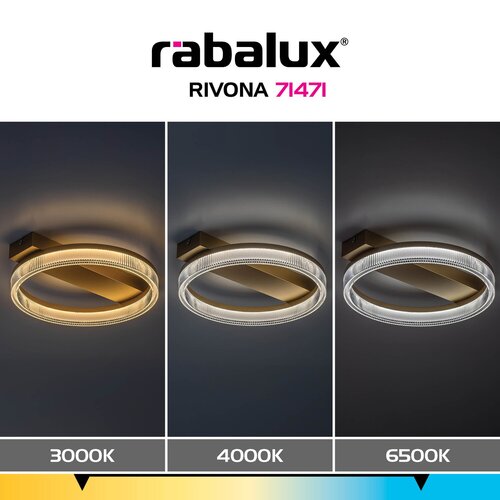 Rivona (71471)