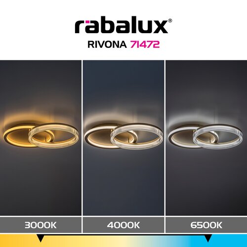Rivona (71472)