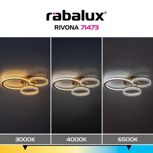 Rivona (71473)