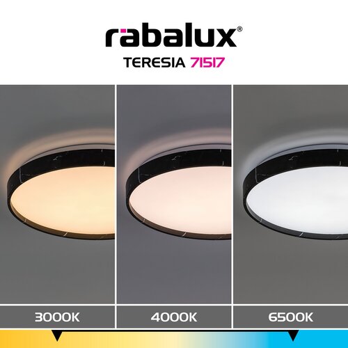 Teresia (71517)