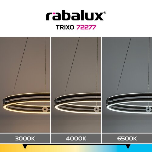 Trixo (72277)