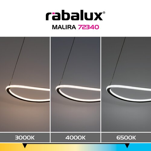 Malira (72340)