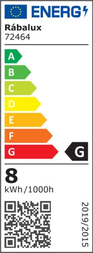 Olyssia (72464)