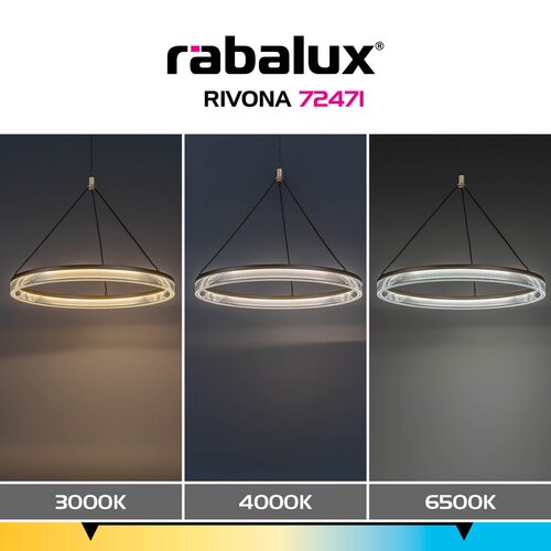Rivona (72471)