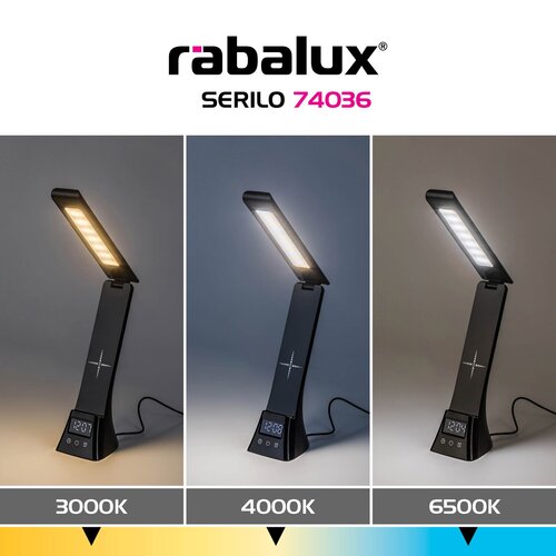 Serilo (74036)