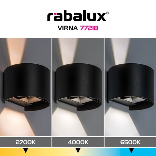 Virna (77218)
