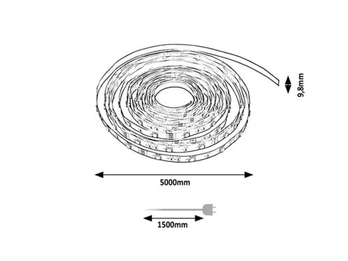 LED Strip (79021)
